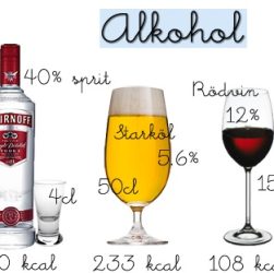 Manfaat Minuman Beralkohol Bagi Kesehatan
