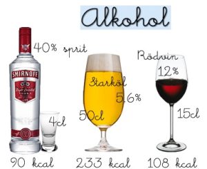 Manfaat Minuman Beralkohol Bagi Kesehatan
